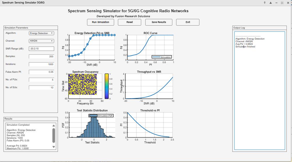 Spectrum Sensing Simulator